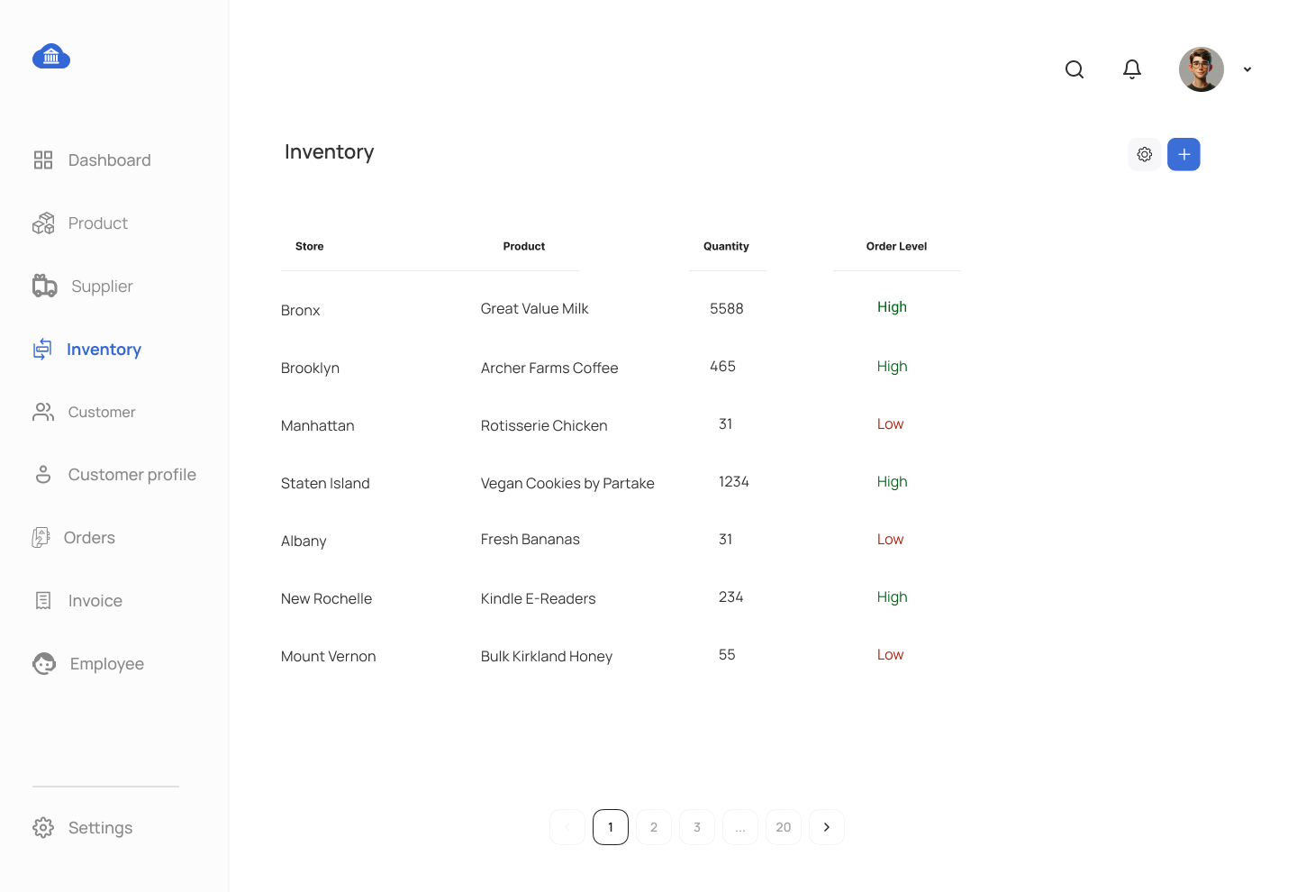 MSSQL P1 Tansy Store Inventory